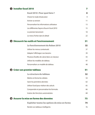 1 	 Installer Excel 2010	

7

Excel 2010 : Pour quoi faire ? 	

8

Choisir le mode d’exécution	

9

Activer sa version	

11

Personnaliser les informations utilisateur	

13

Les différentes façons d’ouvrir Excel 2010	

15

Le premier lancement	

18

Le menu Fichier dans le détail	

22

2 	 Découvrir les outils et l’environnement	
Le fonctionnement du Ruban 2010	

31
32

Utiliser les menus contextuels	

37

Adapter l’affichage à ses besoins	

39

Plusieurs feuilles de calcul dans un classeur	

43

Utiliser les modèles de tableau	

47

Personnaliser un modèle de tableau	

48

3 	 Créer son premier tableau	
La structure du tableau	

51
52

Mettre en forme les cellules	

54

Saisir les premières données	

62

Utiliser Excel pour réaliser des calculs	

65

Comprendre et personnaliser les formules	

66

Insérer des fonctions automatisées	

68

4 	 Assurer la mise en forme des données	

73

Exploiter toutes les options de mise en forme	
Rendre ses tableaux intelligents	

74
76

 