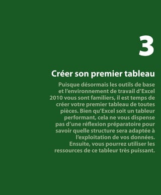 3
Créer son premier tableau
Puisque désormais les outils de base
et l’environnement de travail d’Excel
2010 vous sont familiers, il est temps de
créer votre premier tableau de toutes
pièces. Bien qu’Excel soit un tableur
performant, cela ne vous dispense
pas d’une réflexion préparatoire pour
savoir quelle structure sera adaptée à
l’exploitation de vos données.
Ensuite, vous pourrez utiliser les
ressources de ce tableur très puissant.

 