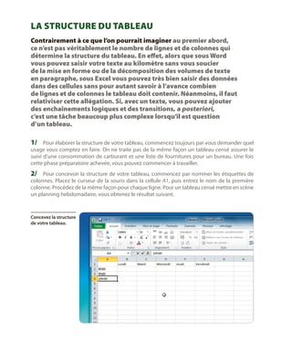 La structure du tableau
Contrairement à ce que l’on pourrait imaginer au premier abord,
ce n’est pas véritablement le nombre de lignes et de colonnes qui
détermine la structure du tableau. En effet, alors que sous Word
vous pouvez saisir votre texte au kilomètre sans vous soucier
de la mise en forme ou de la décomposition des volumes de texte
en paragraphe, sous Excel vous pouvez très bien saisir des données
dans des cellules sans pour autant savoir à l’avance combien
de lignes et de colonnes le tableau doit contenir. Néanmoins, il faut
relativiser cette allégation. Si, avec un texte, vous pouvez ajouter
des enchaînements logiques et des transitions, a posteriori,
c’est une tâche beaucoup plus complexe lorsqu’il est question
d’un tableau.

1/	 Pour élaborer la structure de votre tableau, commencez toujours par vous demander quel

usage vous comptez en faire. On ne traite pas de la même façon un tableau censé assurer le
suivi d’une consommation de carburant et une liste de fournitures pour un bureau. Une fois
cette phase préparatoire achevée, vous pouvez commencer à travailler.

2/	 Pour concevoir la structure de votre tableau, commencez par nommer les étiquettes de
colonnes. Placez le curseur de la souris dans la cellule A1, puis entrez le nom de la première
colonne. Procédez de la même façon pour chaque ligne. Pour un tableau censé mettre en scène
un planning hebdomadaire, vous obtenez le résultat suivant.

Concevez la structure
de votre tableau.

 