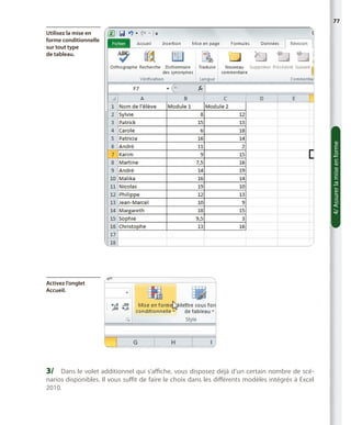 77

4/ Assurer la mise en forme

Utilisez la mise en
forme conditionnelle
sur tout type
de tableau.

Activez l’onglet
Accueil.

3/	 Dans le volet additionnel qui s’affiche, vous disposez déjà d’un certain nombre de scénarios disponibles. Il vous suffit de faire le choix dans les différents modèles intégrés à Excel
2010.

 