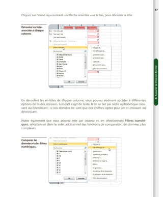 87

Cliquez sur l’icône représentant une flèche orientée vers le bas, pour dérouler la liste.

En déroulant les en-têtes de chaque colonne, vous pouvez aisément accéder à différentes
options de tri des données. Lorsqu’il s’agit de texte, le tri se fait par ordre alphabétique croissant ou décroissant ; si vos données ne sont que des chiffres, optez pour un tri croissant ou
décroissant.
Notez également que vous pouvez trier par couleur et, en sélectionnant Filtres numériques, sélectionner dans le volet additionnel des fonctions de comparaison de données plus
complexes.

Comparez les
données via les filtres
numériques.

4/ Assurer la mise en forme

Déroulez les listes
associées à chaque
colonne.

 