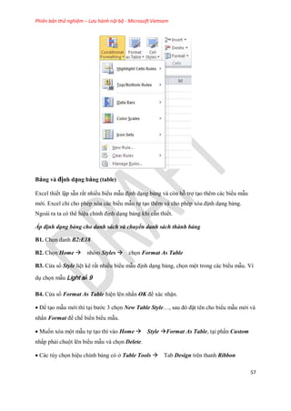 Phiên bản thử nghiệm – Lưu hành nội bộ - Microsoft Vietnam
57
Bảng và định dạng bảng (table)
Excel thi t lập sẵn rất nhiều...