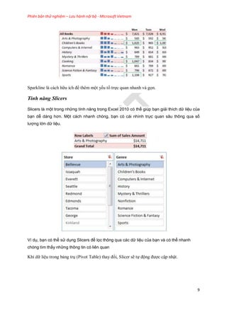 Phiên bản thử nghiệm – Lưu hành nội bộ - Microsoft Vietnam
9
Sparkline là cách hữu ích để thêm một y u t tr c quan nhanh và g n.
Tính năng Slicers
Slicers là một trong những tính năng trong Excel 2010 có thể giúp bạn giải thích dữ liệu của
bạn dễ dàng hơn. Một cách nhanh chóng, bạn có cái nhình trực quan sâu thông qua số
lượng lớn dữ liệu.
Ví dụ, bạn có thể sử dụng Slicers để lọc thông qua các dữ liệu của bạn và có thể nhanh
chóng tìm thấy những thông tin có liên quan
Khi dữ liệu trong bảng trụ (Pivot Table) thay đổi, Slicer sẽ t động được cập nhật.
 