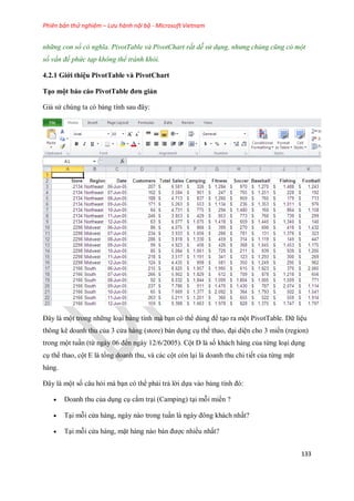 Phiên bản thử nghiệm – Lưu hành nội bộ - Microsoft Vietnam
133
những con số có nghĩa. PivotTable và PivotChart rất dễ sử dụng, nhưng chúng cũng có một
số vấn đề phức tạp không thể tránh khỏi.
4.2.1 Giới thiệu PivotTable và PivotChart
Tạo một báo cáo PivotTable đơn giản
Giả sử chúng ta có bảng tính sau đây:
Đây là một trong những loại bảng tính mà bạn có thể dùng để tạo ra một PivotTable. Dữ liệu
thông kê doanh thu của 3 cửa hàng (store) bán dụng cụ thể thao, đại diện cho 3 miền (region)
trong một tuần (từ ngày 06 đ n ngày 12/6/2005). Cột D là s khách hàng của từng loại dụng
cụ thể thao, cột E là tổng doanh thu, và các cột còn lại là doanh thu chi ti t của từng mặt
hàng.
Đây là một s câu hỏi mà bạn có thể phải trả lời d a vào bảng tính đó:
 Doanh thu của dụng cụ cắm trại (Camping) tại mỗi miền ?
 Tại mỗi cửa hàng, ngày nào trong tuần là ngày đông khách nhất?
 Tại mỗi cửa hàng, mặt hàng nào bán được nhiều nhất?
 