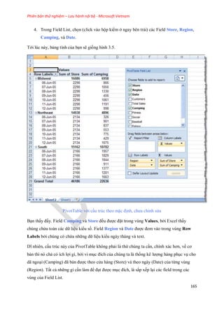 Phiên bản thử nghiệm – Lưu hành nội bộ - Microsoft Vietnam
165
4. Trong Field List, ch n (click vào hộp kiểm ở ngay bên trái) các Field Store, Region,
Camping, và Date.
Tới lúc này, bảng tính của bạn sẽ gi ng hình 3.5.
PivotTable với cấu trúc theo mặc định, chưa chỉnh sửa
Bạn thấy đấy. Field Camping và Store đều được đặt trong vùng Values, bởi Excel thấy
chúng chứa toàn các dữ liệu kiểu s . Field Region và Date được đem vào trong vùng Row
Labels bởi chúng có chứa những dữ liệu kiểu ngày tháng và text.
Dĩ nhiên, cấu trúc này của PivotTable không phải là thứ chúng ta cần, chính xác hơn, về cơ
bản thì nó chả có ích lợi gì, bởi vì mục đích của chúng ta là th ng kê lượng hàng phục vụ cho
dã ngoại (Camping) đã bán được theo cửa hàng (Store) và theo ngày (Date) của từng vùng
(Region). Tất cả những gì cần làm để đạt được mục đích, là sắp x p lại các field trong các
vùng của Field List.
 