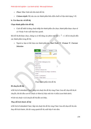 Phiên bản thử nghiệm – Lưu hành nội bộ - Microsoft Vietnam
179
o Floor: Màu/ hình nền bên dưới đồ thị
o Column depth: Độ sâu của các thành phần biểu diễn chuỗi s liệu dưới dạng 3-D.
b. Các thao tác với đồ thị
Chọn thành phần trên đồ thị
o Cách dễ nhất là dùng chuột nhấp lên thành phần cần ch n, thành phần được ch n sẽ
có 4 hoặc 8 nút xuất hiện bao quanh.
Khi đồ thị đã được ch n, chúng ta có thể dùng các phím mũi tên để di chuyển đ n
các thành phần trong đồ thị.
o Ngoài ra, bạn có thể ch n các thành phần tại Chart Tools  Format  Current
Selection
Ch n thành phần trên đồ thị
Di chuyển đồ thị
Đồ thị là Embedded Chart, nhấp trái chuột lên đồ thị vùng Chart Area để ch n đồ thị di
chuyễn, khi đó đầu con trỏ chuột có thêm ký hiệu mũi tên 4 chiều (xem hình dưới).
Giữ trái chuột và di chuyển đồ thị đ n nơi khác.
Thay đ i kích thước đồ thị
Đồ thị là Embedded Chart, hấp trái chuột lên đồ thị vùng Chart Area để ch n đồ thị cần
thay đổi kích thước, khi đó xung quanh đồ thị xuất hiện 8 nút nắm.
 