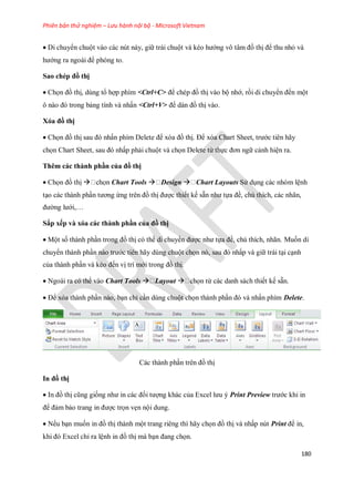 Phiên bản thử nghiệm – Lưu hành nội bộ - Microsoft Vietnam
180
Di chuyển chuột vào các nút này, giữ trái chuột và kéo hướng vô tâm đồ thị để thu nhỏ và
hướng ra ngoài để phóng to.
Sao chép đồ thị
Ch n đồ thị, dùng tổ hợp phím <Ctrl+C> để chép đồ thị vào bộ nhớ, rồi di chuyển đ n một
ô nào đó trong bảng tính và nhấn <Ctrl+V> để dán đồ thị vào.
Xóa đồ thị
Ch n đồ thị sau đó nhấn phím Delete để xóa đồ thị. Để xóa Chart Sheet, trước tiên hãy
ch n Chart Sheet, sau đó nhấp phải chuột và ch n Delete từ th c đơn ngữ cảnh hiện ra.
Thêm các thành phần của đồ thị
Ch n đồ thị  Chart Tools  Design  Chart Layouts Sử dụng các nhóm lệnh
tạo các thành phần tương ứng trên đồ thị được thi t k sẵn như t a đề, chú thích, các nhãn,
đường lưới,…
Sắp xếp và xóa các thành phần của đồ thị
Một s thành phần trong đồ thị có thể di chuyển được như t a đề, chú thích, nhãn. Mu n di
chuyển thành phần nào trước tiên hãy dùng chuột ch n nó, sau đó nhấp và giữ trái tại cạnh
của thành phần và kéo đ n vị trí mới trong đồ thị.
 Ngoài ra có thể vào Chart Tools  Layout  ch n từ các danh sách thi t k sẵn.
 Để xóa thành phần nào, bạn chỉ cần dùng chuột ch n thành phần đó và nhấn phím Delete.
Các thành phần trên đồ thị
In đồ thị
 In đồ thị cũng gi ng như in các đ i tượng khác của Excel lưu ý Print Preview trước khi in
để đảm bảo trang in được tr n vẹn nội dung.
 N u bạn mu n in đồ thị thành một trang riêng thì hãy ch n đồ thị và nhấp nút Print để in,
khi đó Excel chỉ ra lệnh in đồ thị mà bạn đang ch n.
 