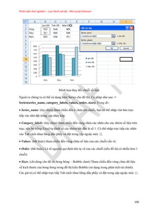 Phiên bản thử nghiệm – Lưu hành nội bộ - Microsoft Vietnam
190
Minh h a thay đổi chuỗi s liệu
Ngoài ra chúng ta có thể sử dụng hàm Series cho đồ thị. Cú pháp như sau: =
Series(series_name, category_labels, values, order, sizes) Trong đó:
 Series_name: (tùy ch n) tham chi u đ n ô chứa tên chuỗi, bạn có thể nhập văn bản tr c
ti p vào nhớ đặt trong cặp nháy kép.
 Category_labels: (tùy ch n) tham chi u đ n vùng chứa các nhãn cho các nhóm s liệu trên
trục, n u bỏ tr ng Excel t đánh s các nhóm bắt đầu là s 1. Có thể nhập tr c ti p các nhãn
vào Tab cách nhau bằng dấu phẩy và đặt trong cặp ngoặc móc {}.
 Values: (bắt buộc) tham chi u đ n vùng chứa s liệu của các chuỗi cần vẽ.
 Order: (bắt buộc) Là s nguyên qui định thứ t vẽ của các chuỗi (n u đồ thị có nhiều hơn 1
chuỗi)
 Sizes: (chỉ dùng cho đồ thị bong bóng – Bubble chart) Tham chi u đ n vùng chứa dữ liệu
về kích thước của bong bóng trong đồ thị kiểu Bubble (sử dụng trong phân tích tài chính).
Các giá trị có thể nhập tr c ti p Tab cách nhau bằng dấu phẩy và đặt trong cặp ngoặc móc {}.
 
