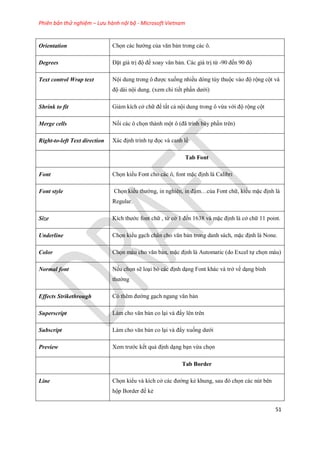 Phiên bản thử nghiệm – Lưu hành nội bộ - Microsoft Vietnam
51
Orientation Ch n các hướng của văn bản trong các ô.
Degrees Đặt giá trị độ để xoay văn bản. Các giá trị từ -90 đ n 90 độ
Text control Wrap text Nội dung trong ô được xu ng nhiều dòng tùy thuộc vào độ rộng cột và
độ dài nội dung. (xem chi ti t phần dưới)
Shrink to fit Giảm kích cở chữ để tất cả nội dung trong ô vừa với độ rộng cột
Merge cells N i các ô ch n thành một ô (đã trình bày phần trên)
Right-to-left Text direction Xác định trình t đ c và canh lề
Tab Font
Font Ch n kiểu Font cho các ô, font mặc định là Calibri
Font style Ch n kiểu thường, in nghiên, in đậm…của Font chữ, kiểu mặc định là
Regular.
Size Kích thước font chữ , từ cở 1 đ n 1638 và mặc định là cở chữ 11 point.
Underline Ch n kiểu gạch chân cho văn bản trong danh sách, mặc định là None.
Color Ch n màu cho văn bản, mặc định là Automatic (do Excel t ch n màu)
Normal font N u ch n sẽ loại bỏ các định dạng Font khác và trở về dạng bình
thường
Effects Strikethrough Có thêm đường gạch ngang văn bản
Superscript Làm cho văn bản co lại và đẩy lên trên
Subscript Làm cho văn bản co lại và đẩy xu ng dưới
Preview Xem trước k t quả định dạng bạn vừa ch n
Tab Border
Line Ch n kiểu và kích cở các đường kẻ khung, sau đó ch n các nút bên
hộp Border để kẻ
 
