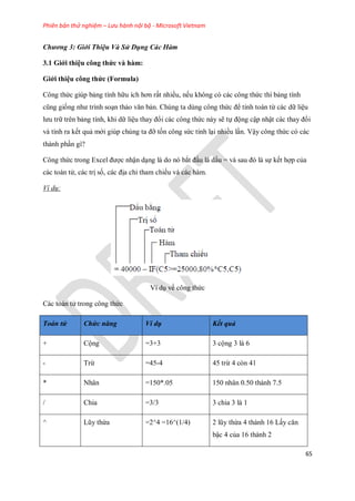 Phiên bản thử nghiệm – Lưu hành nội bộ - Microsoft Vietnam
65
Chương 3: Giới Thiệu Và Sử Dụng Các Hàm
3.1 Giới thiệu công thức và hàm:
Giới thiệu công thức (Formula)
Công thức giúp bảng tính hữu ích hơn rất nhiều, n u không có các công thức thì bảng tính
cũng gi ng như trình soạn thảo văn bản. Chúng ta dùng công thức để tính toán từ các dữ liệu
lưu trữ trên bảng tính, khi dữ liệu thay đổi các công thức này sẽ t động cập nhật các thay đổi
và tính ra k t quả mới giúp chúng ta đỡ t n công sức tính lại nhiều lần. Vậy công thức có các
thành phần gì?
Công thức trong Excel được nhận dạng là do nó bắt đầu là dấu = và sau đó là s k t hợp của
các toán tử, các trị s , các địa chỉ tham chi u và các hàm.
Ví dụ:
Ví dụ về công thức
Các toán tử trong công thức
Toán tử Chức năng Ví dụ Kết quả
+ Cộng =3+3 3 cộng 3 là 6
- Trừ =45-4 45 trừ 4 còn 41
* Nhân =150*.05 150 nhân 0.50 thành 7.5
/ Chia =3/3 3 chia 3 là 1
^ Lũy thừa =2^4 =16^(1/4) 2 lũy thừa 4 thành 16 Lấy căn
bậc 4 của 16 thành 2
 