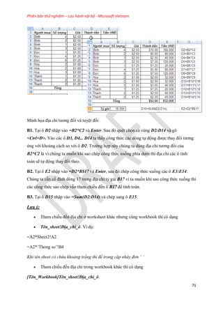 Phiên bản thử nghiệm – Lưu hành nội bộ - Microsoft Vietnam
71
Minh h a địa chỉ tương đ i và tuyệt đ i
B1. Tại ô D2 nhập vào =B2*C2 và Enter. Sau đó quét ch n cả vùng D2:D14 và gõ
<Ctrl+D>. Vào các ô D3, D4... D14 ta thấy công thức các dòng t động được thay đổi tương
ứng với khoảng cách so với ô D2. Trường hợp này chúng ta dùng địa chỉ tương đ i của
B2*C2 là vì chúng ta mu n khi sao chép công thức xu ng phía dưới thì địa chỉ các ô tính
toán sẽ t động thay đổi theo.
B2. Tại ô E2 nhập vào =D2*B$17 và Enter, sau đó chép công thức xu ng các ô E3:E14.
Chúng ta cần c định dòng 17 trong địa chỉ tỷ giá B17 vì ta mu n khi sao công thức xu ng thì
các công thức sao chép vẫn tham chi u đ n ô B17 để tính toán.
B3. Tại ô D15 nhập vào =Sum(D2:D14) và chép sang ô E15.
Lưu ý:
 Tham chi u đ n địa chỉ ở worksheet khác nhưng cùng workbook thì có dạng
 Tên_sheet!Địa_chỉ_ô. Ví dụ:
=A2*Sheet2!A2
=A2*’Thong so’!B4
Khi tên sheet có chứa khoảng trắng thì để trong cặp nháy đơn ‘ ’
 Tham chi u đ n địa chỉ trong workbook khác thì có dạng
[Tên_Workbook]Tên_sheet!Địa_chỉ_ô.
 