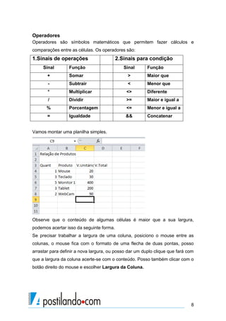 8
Operadores
Operadores são símbolos matemáticos que permitem fazer cálculos e
comparações entre as células. Os operadores são:
1.Sinais de operações 2.Sinais para condição
Sinal Função Sinal Função
+ Somar > Maior que
- Subtrair < Menor que
* Multiplicar <> Diferente
/ Dividir >= Maior e igual a
% Porcentagem <= Menor e igual a
= Igualdade && Concatenar
Vamos montar uma planilha simples.
Observe que o conteúdo de algumas células é maior que a sua largura,
podemos acertar isso da seguinte forma.
Se precisar trabalhar a largura de uma coluna, posiciono o mouse entre as
colunas, o mouse fica com o formato de uma flecha de duas pontas, posso
arrastar para definir a nova largura, ou posso dar um duplo clique que fará com
que a largura da coluna acerte-se com o conteúdo. Posso também clicar com o
botão direito do mouse e escolher Largura da Coluna.
 
