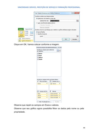 SINCERIDADE SERVICE, PRESTÇÃO DE SERVIÇO E FORMAÇÃO PROFISSIONAL.

Clique em OK. Vamos colocar conforme a imagem.

Observe que repeti os campos em Eixos e valores.
Observe que seu gráfico agora possibilita filtrar os dados pelo nome ou pela
propriedade.

44

 