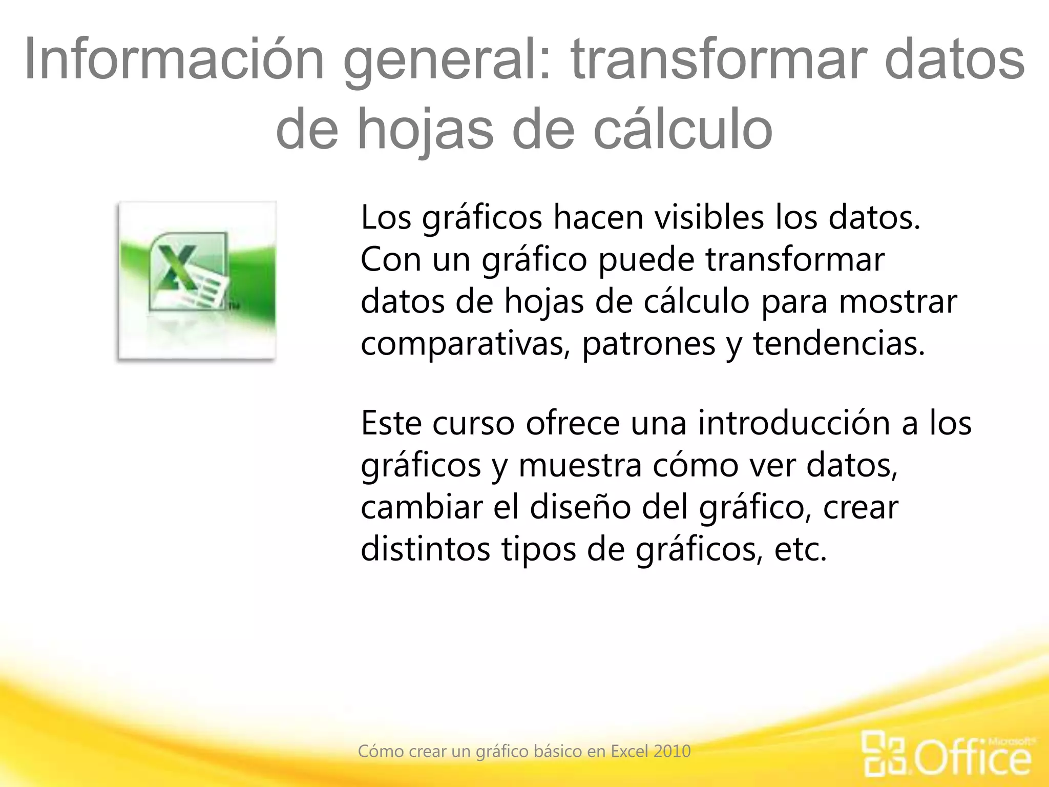 Información general: transformar datos
de hojas de cálculo
Los gráficos hacen visibles los datos.
Con un gráfico puede transformar
datos de hojas de cálculo para mostrar
comparativas, patrones y tendencias.
Este curso ofrece una introducción a los
gráficos y muestra cómo ver datos,
cambiar el diseño del gráfico, crear
distintos tipos de gráficos, etc.
Cómo crear un gráfico básico en Excel 2010
 