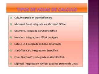 1) Calc, integrada en OpenOffice.org
2) Microsoft Excel, integrada en Microsoft Office
3) Gnumeric, integrada en Gnome Office
4) Numbers, integrada en iWork de Apple
5) Lotus 1-2-3 integrada en Lotus SmartSuite
6) StarOffice Calc, integrada en StarOffice.
7) Corel Quattro Pro, integrada en WordPerfect.
8) KSpread, integrada en KOffice, paquete gratuito de Linux.
 