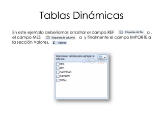 Tablas Dinámicas
En este ejemplo deberíamos arrastrar el campo REF              a,
el campo MES                    a y finalmente el campo IMPORTE a
la sección Valores.
 
