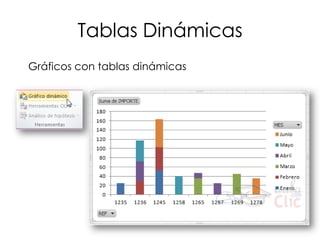 Tablas Dinámicas
Gráficos con tablas dinámicas
 