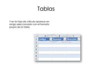 Tablas

Y en la hoja de cálculo aparece en
rango seleccionado con el formato
propio de la tabla.
 