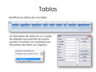 Tablas
Modificar los datos de una tabla




Un formulario de datos es un cuadro
de diálogo que permite al usuario
escribir o mostrar con facilidad una
fila entera de datos (un registro).
 