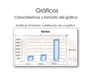 Gráficos
Características y formato del gráfico
Modificar el tamaño y distribución de un gráfico
 
