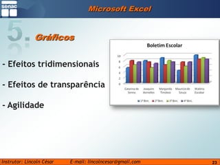 Microsoft Excel5.Gráficos- Efeitos tridimensionais- Efeitos de transparência- Agilidade23