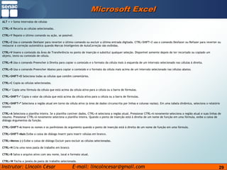 29Microsoft ExcelALT + = Soma intervalos de célulasCTRL+XRecorta as células selecionadas.CTRL+Y Repete o último comando ou ação, se possível.CTRL+Z Usa o comando Desfazer para reverter o último comando ou excluir a última entrada digitada. CTRL+SHIFT+Z usa o comando Desfazer ou Refazer para reverter ou restaurar a correção automática quando Marcas Inteligentes de AutoCorreção são exibidas.CTRL+V Insere o conteúdo da Área de Transferência no ponto de inserção e substitui qualquer seleção. Disponível somente depois de ter recortado ou copiado um objeto, texto ou conteúdo de célula.CTRL+R Usa o comando Preencher à Direita para copiar o conteúdo e o formato da célula mais à esquerda de um intervalo selecionado nas células à direita.CTRL+D Usa o comando Preencher Abaixo para copiar o conteúdo e o formato da célula mais acima de um intervalo selecionado nas células abaixo.CTRL+SHIFT+O Seleciona todas as células que contêm comentários.CTRL+C Copia as células selecionadas.CTRL+' Copia uma fórmula da célula que está acima da célula ativa para a célula ou a barra de fórmulas.CTRL+SHIFT+" Copia o valor da célula que está acima da célula ativa para a célula ou a barra de fórmulas.CTRL+SHIFT+* Seleciona a região atual em torno da célula ativa (a área de dados circunscrita por linhas e colunas vazias). Em uma tabela dinâmica, seleciona o relatório inteiroCTRL+A Seleciona a planilha inteira. Se a planilha contiver dados, CTRL+A seleciona a região atual. Pressionar CTRL+A novamente seleciona a região atual e suas linhas de resumo. Pressionar CTRL+A novamente seleciona a planilha inteira. Quando o ponto de inserção está à direita de um nome de função em uma fórmula, exibe a caixa de diálogo Argumentos da função.CTRL+SHIFT+A Insere os nomes e os parênteses do argumento quando o ponto de inserção está à direita de um nome de função em uma fórmula.CTRL+SHIFT+Mais Exibe a caixa de diálogo Inserir para inserir células em branco.CTRL+Menos (-) Exibe a caixa de diálogo Excluir para excluir as células selecionadas.CTRL+N Cria uma nova pasta de trabalho em brancoCTRL+B Salva o arquivo ativo com seu nome, local e formato atual.CTRL+W Fecha a janela da pasta de trabalho selecionada.