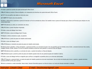 32Microsoft ExcelF1 Exibe o painel de tarefas da Ajuda do Microsoft Office Excel.CTRL+F1 Exibe ou oculta a Faixa de Opções, um componente da Interface de usuário Microsoft Office Fluent.ALT+F1 Cria um gráfico dos dados no intervalo atual.ALT+SHIFT+F1 Insere uma nova planilha.F2 Edita a célula ativa e posiciona o ponto de inserção no fim do conteúdo da célula. Ele também move o ponto de inserção para a Barra de Fórmulas para edição em uma célula desativada.SHIFT+F2 Adiciona ou edita um comentário de célula.CTRL+F2 Exibe a janela Visualizar Impressão.F3 Exibe a caixa de diálogo Colar Nome.SHIFT+F3 Exibe a caixa de diálogo Inserir Função.F4 Repete o último comando ou ação, se possível.CTRL+F4 Fecha a janela da pasta de trabalho selecionada.F5 Exibe a caixa de diálogo Ir para.CTRL+F5 Restaura o tamanho da janela da pasta de trabalho selecionada.F6 Alterna entre a planilha, a Faixa de Opções, o painel de tarefas e os controles de zoom. Em uma planilha que foi dividida (menu Exibir, comando Gerenciar Esta Janela, Congelar Painéis, Dividir Janela), F6 inclui os painéis divididos ao alternar entre painéis e a área da Faixa de Opções.SHIFT+F6 Alterna entre a planilha, os controles de zoom, o painel de tarefas e a Faixa de Opções.CTRL+F6 Alterna para a próxima janela da pasta de trabalho quando mais de uma janela da pasta de trabalho é aberta.F7 Exibe a caixa de diálogo Verificar ortografia para verificar a ortografia na planilha ativa ou no intervalo selecionado.CTRL+F7 Executa o comando Mover na janela da pasta de trabalho quando ela não está maximizada. Use as teclas de direção para mover a janela e, quando terminar, pressione ENTER ou ESC para cancelar.F8 Ativa ou desativa o modo estendido. Nesse modo, Seleção Estendida aparece na linha de status e as teclas de direção estendem a seleção.
