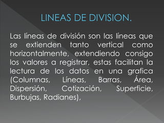 Las líneas de división son las líneas que 
se extienden tanto vertical como 
horizontalmente, extendiendo consigo 
los valores a registrar, estas facilitan la 
lectura de los datos en una grafica 
(Columnas, Líneas, Barras, Área, 
Dispersión, Cotización, Superficie, 
Burbujas, Radianes), 
 