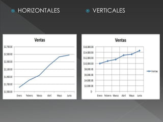  HORIZONTALES  VERTICALES 
 