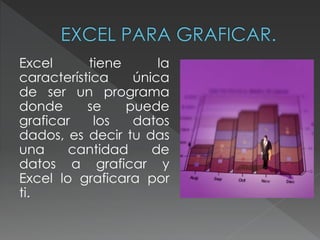 Excel tiene la 
característica única 
de ser un programa 
donde se puede 
graficar los datos 
dados, es decir tu das 
una cantidad de 
datos a graficar y 
Excel lo graficara por 
ti. 
 