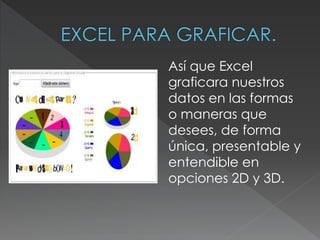 Así que Excel 
graficara nuestros 
datos en las formas 
o maneras que 
desees, de forma 
única, presentable y 
entendible en 
opciones 2D y 3D. 
 