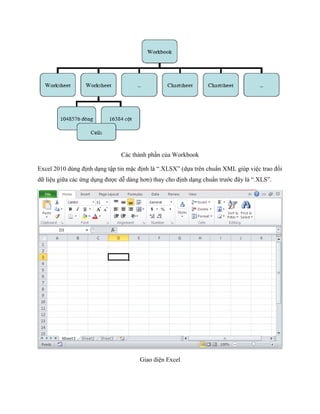 Các thành phần của Workbook

Excel 2010 dùng định dạng tập tin mặc định là ―.XLSX‖ (d a trên chuẩn XML giúp việc trao đổi
dữ liệu giữa các ứng dụng được dễ dàng hơn) thay cho định dạng chuẩn trước đây là ―.XLS‖.




                                      Giao diện Excel
 