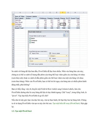 So sánh với bảng dữ liệu ban đầu, PivotTable dễ đ c hơn nhiều. Nhìn vào bảng báo cáo này,
chúng ta có thể so sánh s lượng đầu phim của từng thể loại video giữa các cửa hàng với nhau
(xem theo cột), hoặc so sánh s đầu phim giữa các thể loại video của một cửa hàng với nhau
(xem theo hàng). Nhìn vào PivotTable, bạn có thể trả lời ngay cửa hàng nào có nhiều phim hành
động nhất, phải không?

Bạn có thấy rằng: việc di chuyển một Field từ Row Labels sang Column Labels, làm cho
PivotTable dường như là xoay bảng dữ liệu từ d c thành ngang. Chữ "xoay", trong ti ng Anh, là
"pivot". Vậy bạn hiểu PivotTable là gì rồi chứ?

N u như từ nãy giờ, bạn vừa đ c bài này, vừa t th c hành, thì bạn hãy lưu lại bảng tính. Chúng
ta sẽ sử dụng PivotTable vừa tạo ra này cho bài sau: Tạo một biểu đồ xoay (PivotChart). Hẹn gặp
lại.

1.3. Tạo một PivotChart
 