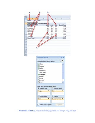 ..............

PivotTable Field List, với các field đã được thêm vào trong 4 vùng bên dưới
 