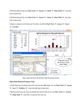  Để thêm nhãn dữ liệu vào Chart Tools  Layout  Labels  Data Labels  l a ch n
kiểu từ danh sách

 Để thêm bảng dữ liệu vào Chart Tools  Layout  Labels  Data Table  l a ch n
kiểu từ danh sách.

 Ngoài ra chúng ta có thể chèn các Text Box vào đồ thị Chart Tools  Layout  Insert
 Text Box.




                     Hiệu chỉnh chú thích cho đồ thị từ hộp thoại Data Source

Hiệu chỉnh đường lưới ngang và dọc

 Mu n thêm hay bỏ đường lưới trước tiên bạn ch n Plot Area, rồi vào Chart Tools  Layout
 Axes  Gridlines  ch n kiểu phù hợp từ danh sách.

 Để hiệu chỉnh màu sắc, kiểu của đường lưới nào thì ch n nó và vào Chart Tools  Format
 Shape Style  ch n kiểu và màu sắc theo nhu cầu.
 