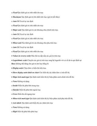 o Fixed Qui định giá trị nhỏ nhất cho trục

 Maximum Xác định giá trị lớn nhất trên trục (giá trị k t thúc)

o Auto Để Excel t xác định

o Fixed Qui định giá trị nhỏ nhất cho trục

 Major unit Xác định giá trị các khoảng chia chính trên trục.

o Auto Để Excel t xác định

o Fixed Qui định giá trị nhỏ nhất cho trục

 Minor unit Xác định giá trị các khoảng chia phụ trên trục.

o Auto Để Excel t xác định

o Fixed Qui định giá trị nhỏ nhất cho trục

 Values in reverse order Đảo thứ t sắp x p các giá trị trên trục

 Logarithmic scale Chuyển các giá trị trên trục sang hệ logarith với cơ s do ta qui định tại
Base (không thể dùng cho giá trị âm hay bằng 0)

 Display units Ch n đơn vị hiển thị trên trục.

 Show display units label on chart Cho hiển thị các nhãn đơn vị trên đồ thị

 Major tick mark type Qui định cách hiển thị ký hiệu phân cách chính trên đồ thị.

o None Không sử dụng

o Inside Hiển thị phía bên trong trục

o Outside Hiển thị phía bên ngoài trục

o Cross Hiển thị cắt ngang trục

 Minor tick mark type Qui định cách hiển thị ký hiệu phân cách phụ trên đồ thị.

 Axis labels Xác định cách hiển thị các nhãn trên trục

o None Không sử dụng

o High Hiển thị phía bên phải trục
 
