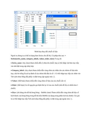 Minh h a thay đổi chuỗi s liệu

Ngoài ra chúng ta có thể sử dụng hàm Series cho đồ thị. Cú pháp như sau: =
Series(series_name, category_labels, values, order, sizes) Trong đó:

 Series_name: (tùy ch n) tham chi u đ n ô chứa tên chuỗi, bạn có thể nhập văn bản tr c ti p
vào nhớ đặt trong cặp nháy kép.

 Category_labels: (tùy ch n) tham chi u đ n vùng chứa các nhãn cho các nhóm s liệu trên
trục, n u bỏ tr ng Excel t đánh s các nhóm bắt đầu là s 1. Có thể nhập tr c ti p các nhãn vào
Tab cách nhau bằng dấu phẩy và đặt trong cặp ngoặc móc {}.

 Values: (bắt buộc) tham chi u đ n vùng chứa s liệu của các chuỗi cần vẽ.

 Order: (bắt buộc) Là s nguyên qui định thứ t vẽ của các chuỗi (n u đồ thị có nhiều hơn 1
chuỗi)

 Sizes: (chỉ dùng cho đồ thị bong bóng – Bubble chart) Tham chi u đ n vùng chứa dữ liệu về
kích thước của bong bóng trong đồ thị kiểu Bubble (sử dụng trong phân tích tài chính). Các giá
trị có thể nhập tr c ti p Tab cách nhau bằng dấu phẩy và đặt trong cặp ngoặc móc {}.
 