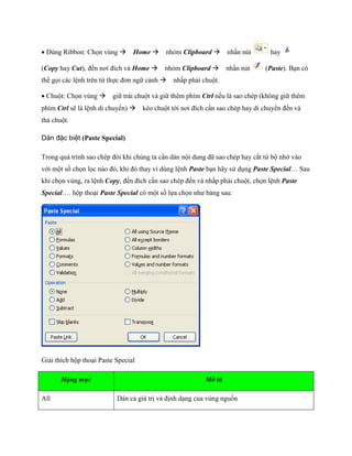 Dùng Ribbon: Ch n vùng Home nhóm Clipboard nhấn nút                      hay

(Copy hay Cut), đ n nơi đích và Home nhóm Clipboard nhấn nút               (Paste). Bạn có
thể g i các lệnh trên từ th c đơn ngữ cảnh nhấp phải chuột.

Chuột: Ch n vùng giữ trái chuột và giữ thêm phím Ctrl n u là sao chép (không giữ thêm
phím Ctrl sẽ là lệnh di chuyển) kéo chuột tới nơi đích cần sao chép hay di chuyển đ n và
thả chuột.

Dán đặc biệt (Paste Special)

Trong quá trình sao chép đôi khi chúng ta cần dán nội dung đã sao chép hay cắt từ bộ nhớ vào
với một s ch n l c nào đó, khi đó thay vì dùng lệnh Paste bạn hãy sử dụng Paste Special… Sau
khi ch n vùng, ra lệnh Copy, đ n đích cần sao chép đ n và nhấp phải chuột, ch n lệnh Paste
Special…. hộp thoại Paste Special có một s l a ch n như bảng sau:




Giải thích hộp thoại Paste Special

       Hạng mục                                           Mô tả

All                        Dán cả giá trị và định dạng của vùng nguồn
 