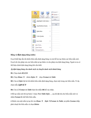Bảng và định dạng bảng (table)

Excel thi t lập sẵn rất nhiều biểu mẫu định dạng bảng và còn hỗ trợ tạo thêm các biểu mẫu mới.
Excel chỉ cho phép xóa các biểu mẫu t tạo thêm và cho phép xóa định dạng bảng. Ngoài ra ta có
thể hiệu chỉnh định dạng bảng khi cần thi t.

Áp định dạng bảng cho danh sách và chuyển danh sách thành bảng

B1. Ch n danh B2:E18

B2. Ch n Home nhóm Styles ch n Format As Table

B3. Cửa sổ Style liệt kê rất nhiều biểu mẫu định dạng bảng, ch n một trong các biểu mẫu. Ví dụ

ch n mẫu Light số 9

B4. Cửa sổ Format As Table hiện lên nhấn OK để xác nhận.

Để tạo mẫu mới thì tại bước 3 ch n New Table Style…, sau đó đặt tên cho biểu mẫu mới và
nhấn Format để ch bi n biểu mẫu.

Mu n xóa một mẫu t tạo thì vào Home Style Format As Table, tại phần Custom nhấp
phải chuột lên biểu mẫu và ch n Delete.
 