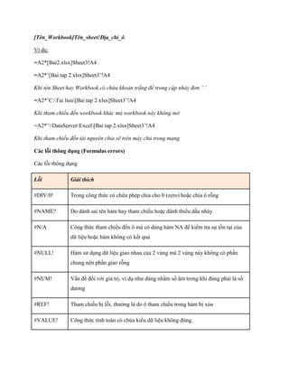[Tên_Workbook]Tên_sheet!Địa_chỉ_ô.

Ví dụ:

=A2*[Bai2.xlsx]Sheet3!A4

=A2*’[Bai tap 2.xlsx]Sheet3’!A4

Khi tên Sheet hay Workbook có chứa khoản trắng để trong cặp nháy đơn ‘ ’

=A2*’C:Tai lieu[Bai tap 2.xlsx]Sheet3’!A4

Khi tham chiếu đến workbook khác mà workbook này không mở

=A2*’DataServerExcel[Bai tap 2.xlsx]Sheet3’!A4

Khi tham chiếu đến tài nguyên chia sẽ trên máy chủ trong mạng

Các lỗi thông dụng (Formulas errors)

Các lỗi thông dụng

Lỗi            Giải thích

#DIV/0!        Trong công thức có chứa phép chia cho 0 (zero) hoặc chia ô rỗng

#NAME?         Do dánh sai tên hàm hay tham chi u hoặc đánh thi u dấu nháy

#N/A           Công thức tham chi u đ n ô mà có dùng hàm NA để kiểm tra s tồn tại của
               dữ liệu hoặc hàm không có k t quả

#NULL!         Hàm sử dụng dữ liệu giao nhau của 2 vùng mà 2 vùng này không có phần
               chung nên phần giao rỗng

#NUM!          Vấn đề đ i với giá trị, ví dụ như dùng nhầm s âm trong khi đúng phải là s
               dương

#REF!          Tham chi u bị lỗi, thường là do ô tham chi u trong hàm bị xóa

#VALUE!        Công thức tính toán có chứa kiểu dữ liệu không đúng.
 