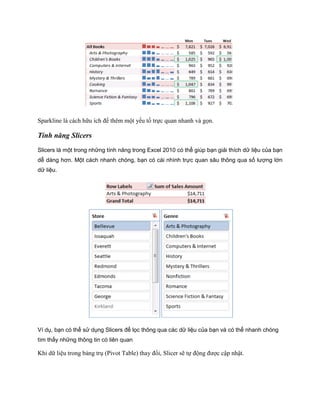 Sparkline là cách hữu ích để thêm một y u t tr c quan nhanh và g n.

Tính năng Slicers
Slicers là một trong những tính năng trong Excel 2010 có thể giúp bạn giải thích dữ liệu của bạn
dễ dàng hơn. Một cách nhanh chóng, bạn có cái nhình trực quan sâu thông qua số lượng lớn
dữ liệu.




Ví dụ, bạn có thể sử dụng Slicers để lọc thông qua các dữ liệu của bạn và có thể nhanh chóng
tìm thấy những thông tin có liên quan

Khi dữ liệu trong bảng trụ (Pivot Table) thay đổi, Slicer sẽ t động được cập nhật.
 