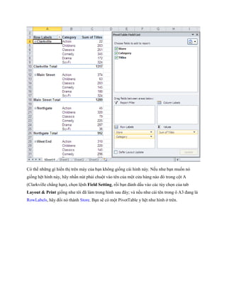 Có thể những gì hiển thị trên máy của bạn không gi ng cái hình này. N u như bạn mu n nó gi ng hệt hình này, hãy nhấn nút phải chuột vào tên của một cửa hàng nào đó trong cột A (Clarkville chẳng hạn), ch n lệnh Field Setting, rồi bạn đánh dấu vào các tùy ch n của tab Layout & Print gi ng như tôi đã làm trong hình sau đây; và n u như cái tên trong ô A3 đang là RowLabels, hãy đổi nó thành Store. Bạn sẽ có một PivotTable y hệt như hình ở trên.  