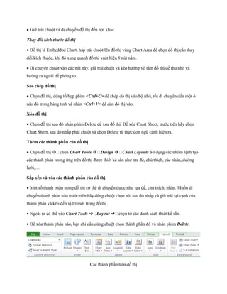 Giữ trái chuột và di chuyển đồ thị đ n nơi khác. 
Thay đ i kích thước đồ thị 
Đồ thị là Embedded Chart, hấp trái chuột lên đồ thị vùng Chart Area để ch n đồ thị cần thay đổi kích thước, khi đó xung quanh đồ thị xuất hiện 8 nút nắm. 
Di chuyển chuột vào các nút này, giữ trái chuột và kéo hướng vô tâm đồ thị để thu nhỏ và hướng ra ngoài để phóng to. 
Sao chép đồ thị 
Ch n đồ thị, dùng tổ hợp phím <Ctrl+C> để chép đồ thị vào bộ nhớ, rồi di chuyển đ n một ô nào đó trong bảng tính và nhấn <Ctrl+V> để dán đồ thị vào. 
Xóa đồ thị 
Ch n đồ thị sau đó nhấn phím Delete để xóa đồ thị. Để xóa Chart Sheet, trước tiên hãy ch n Chart Sheet, sau đó nhấp phải chuột và ch n Delete từ th c đơn ngữ cảnh hiện ra. 
Thêm các thành phần của đồ thị 
Ch n đồ thị Chart Tools Design Chart Layouts Sử dụng các nhóm lệnh tạo các thành phần tương ứng trên đồ thị được thi t k sẵn như t a đề, chú thích, các nhãn, đường lưới,… 
Sắp xếp và xóa các thành phần của đồ thị 
Một s thành phần trong đồ thị có thể di chuyển được như t a đề, chú thích, nhãn. Mu n di chuyển thành phần nào trước tiên hãy dùng chuột ch n nó, sau đó nhấp và giữ trái tại cạnh của thành phần và kéo đ n vị trí mới trong đồ thị. 
 Ngoài ra có thể vào Chart Tools Layout  ch n từ các danh sách thi t k sẵn. 
 Để xóa thành phần nào, bạn chỉ cần dùng chuột ch n thành phần đó và nhấn phím Delete. 
Các thành phần trên đồ thị  