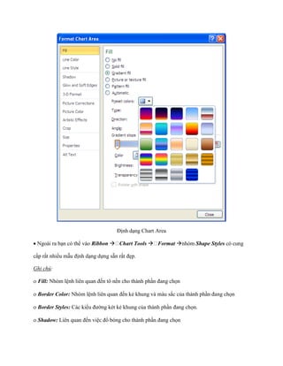 Định dạng Chart Area 
 Ngoài ra bạn có thể vào Ribbon Chart Tools Format nhóm Shape Styles có cung 
cấp rất nhiều mẫu định dạng d ng sẵn rất đẹp. 
Ghi chú: 
 Fill: Nhóm lệnh liên quan đ n tô nền cho thành phần đang ch n 
Border Color: Nhóm lệnh liên quan đ n kẻ khung và màu sắc của thành phần đang ch n 
 Border Styles: Các kiểu đường két kẻ khung của thành phần đang ch n. 
 Shadow: Liên quan đ n việc đổ bóng cho thành phần đang ch n  