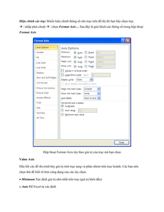 Hiệu chỉnh các trục Mu n hiệu chỉnh thông s cho trục trên đồ thị thì bạn hãy ch n trục Format Axis… Sau đây là giải thích các thông s trong hộp thoại Format Axis. 
Hộp thoại Format Axis tùy theo giá trị của trục mà bạn ch n 
Value Axis 
Hầu h t các đồ thị trình bày giá trị trên trục tung và phân nhóm trên trục hoành. Các bạn nên ch n thử để bi t rõ hơn công dụng của các tùy ch n. 
Minimum Xác định giá trị nhỏ nhất trên trục (giá trị khởi đầu) 
o Auto Để Excel t xác định  