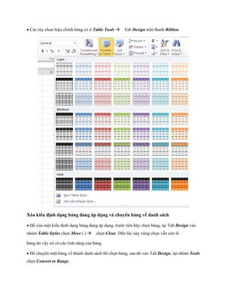 Các tùy ch n hiệu chỉnh bảng có ở Table Tools Tab Design trên thanh Ribbon 
Xóa kiểu định dạng bảng đang áp dụng và chuyển bảng về danh sách 
Để xóa một kiểu định dạng bảng đang áp dụng, trước tiên hãy ch n bảng, tại Tab Design vào nhóm Table Styles ch n More ( ) ch n Clear. Đ n lúc này vùng ch n vẫn còn là 
bảng do vậy nó có các tính năng của bảng. 
Để chuyển một bảng về thành danh sách thì ch n bảng, sau đó vào Tab Design, tại nhóm Tools ch n Convert to Range.  