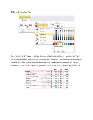 Thêm tính năng Sparkline 
Excel luôn có dữ liệu đồ thị và biểu đồ rất phong phú để mô tả dữ liệu và xu hướng. Với Excel 2010, Microsoft đã bổ sung thêm một tính năng mới - Sparklines. Tính năng này cho phép người dùng đặt một đồ thị cỡ nhỏ (mini) hay một dòng nhận định khuynh hướng trong một ô (cell). Sparklines là cách nhanh nhất và đơn giản nhất để thêm thành phần đồ thị hiển thị vào một cell. 
 