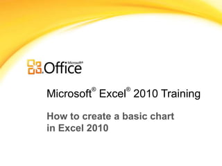 Microsoft
®
Excel
®
2010 Training
How to create a basic chart
in Excel 2010
 