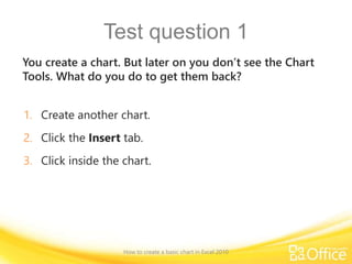 Excel 2010 training presentation how to create a basic chart in excel ...