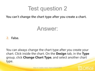 Excel 2010 training presentation how to create a basic chart in excel ...